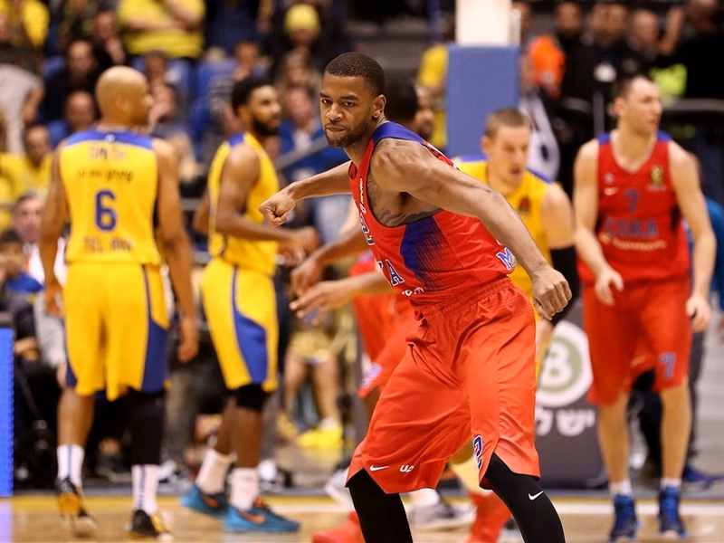 Devotion Diaries: CSKA, intocable; Pascual sigue ganando y Prigioni debuta con triunfo
