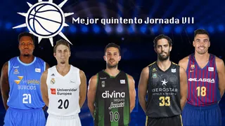 Mejor quinteto Solobasket Jornada VII Liga Endesa 18/19
