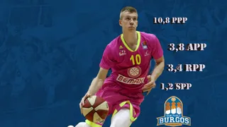 Analizando a Ognjen Jaramaz, el nuevo base del San Pablo Burgos