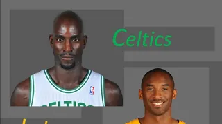 Coast to Coast (VI): Lo que deja el Lakers-Celtics