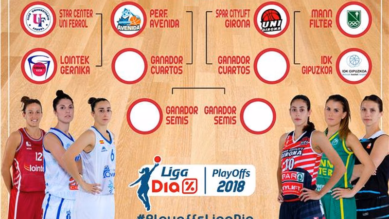 Definido el camino hacia el título de la Liga Dia