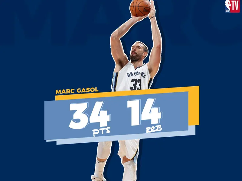 Marc destroza a los Warriors; exhibición de Antetokounmpo y dura derrota de LeBron