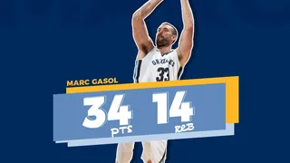 Marc destroza a los Warriors; exhibición de Antetokounmpo y dura derrota de LeBron