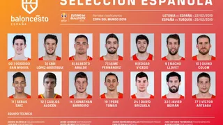 Jaime Fernández sobre Carlos Alocén: “Tiene un futuro prometedor”