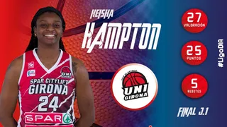 Final Liga Día: Spar Citylift Girona quiere el relevo