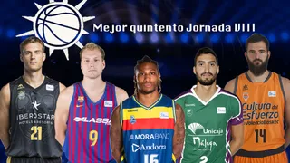 Mejor quinteto Solobasket Jornada VIII Liga Endesa 18/19