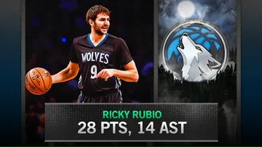 Ricky vuelve con un partidazo (28p+14a). Los debuts de Porzingis, Hezonja, Neto…