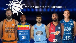 Mejor quinteto Solobasket Jornada IV Liga Endesa 18/19