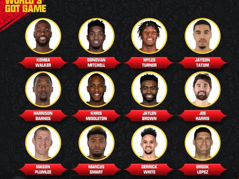 Selección USA: Popovich anuncia sus 12 jugadores