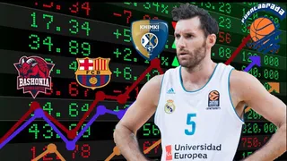 Rudy Fernández, un activo al alza