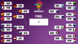 #EuroBasket2017 Análisis: así se presentan las semifinales