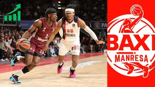 El ex de Manresa que ahora es líder de Euroliga