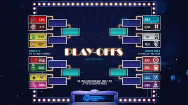 Sorteo BCL: suerte dispar para los equipos españoles