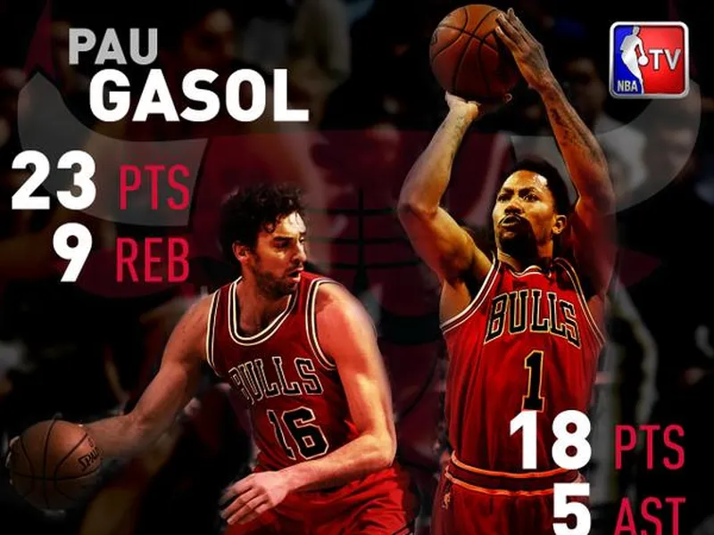 Pau y Rose vuelven con victoria. Donald Sloan, el héroe inesperado de los Pacers