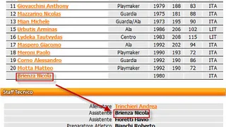 Los ‘trucos’ de los cupos fuera de nuestras fronteras