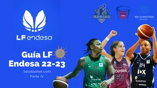 Guía LF Endesa 2022-23 (IV): Lointek Gernika, IDK Euskotren y Kutxabank Araski