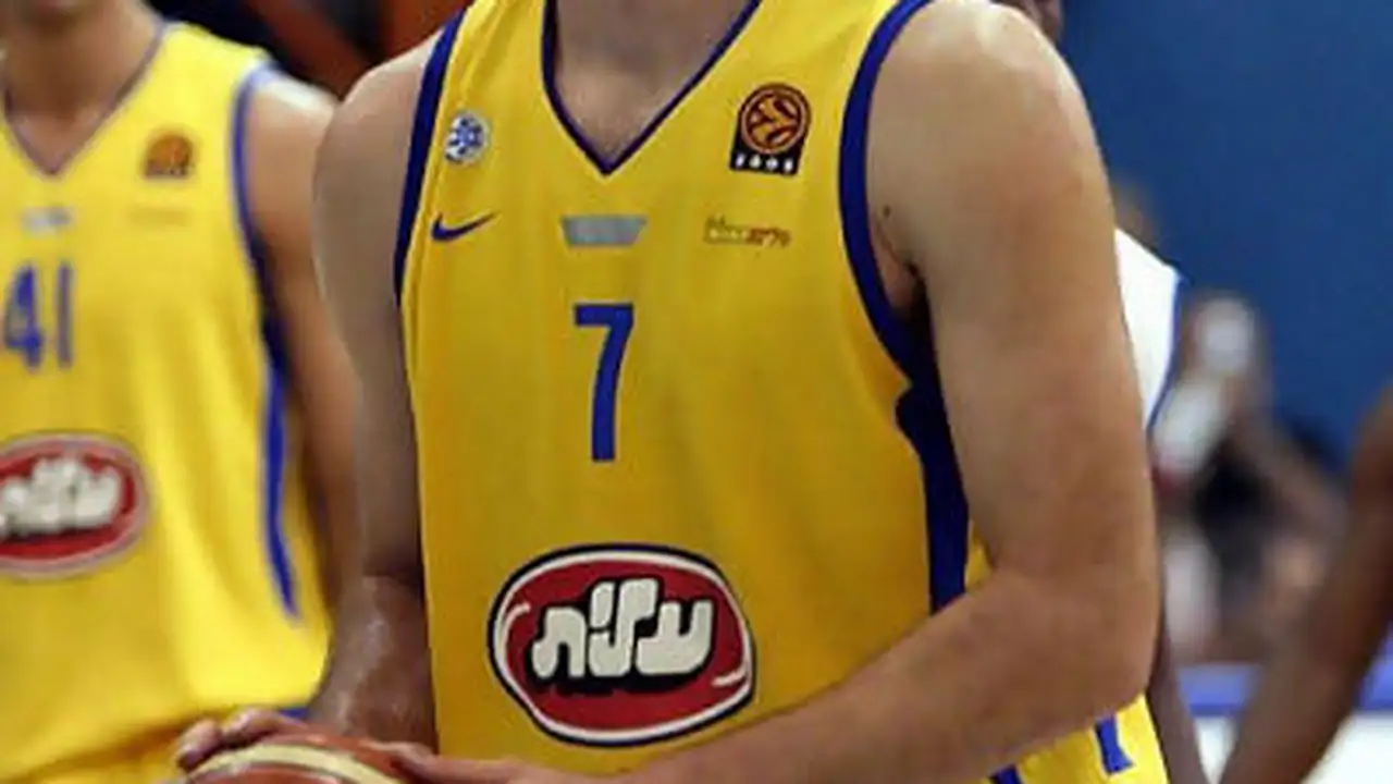 El Maccabi se queda sin Copa de Israel por primera vez en diez años