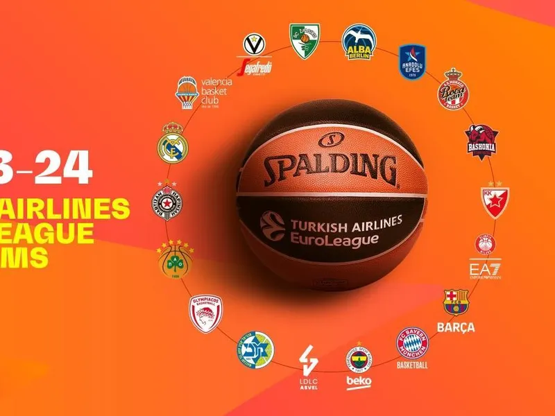 Calendario Euroliga 2023-2024: las fechas clave de Euroleague