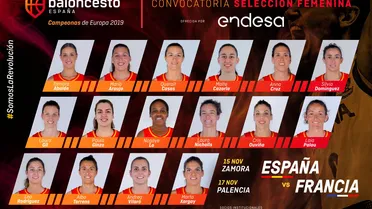 Las campeonas de Europa muestran su primera lista de cara al preolímpico