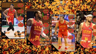 El juego de cartas de la Liga Endesa: momento de UCAM Murcia