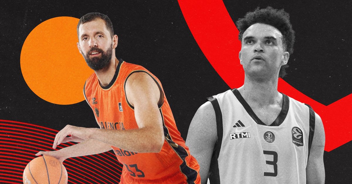 Valencia Basket hosts Hapoel Tel Aviv seeking first 4-0 EuroLeague start