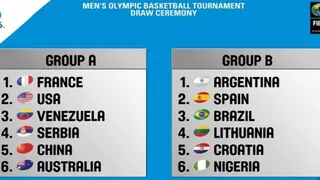 Calendario de baloncesto masculino y femenino de los Juegos Olímpicos de Río 2016