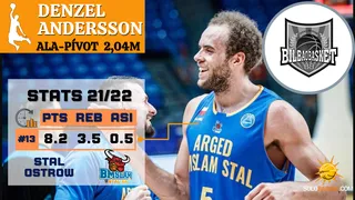 Scouting SB: Conoce a Denzel Andersson, el nuevo cuatro abierto de Bilbao