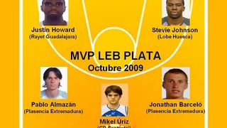 LEB Plata: Solobasket presenta a los MVP del mes de Octubre