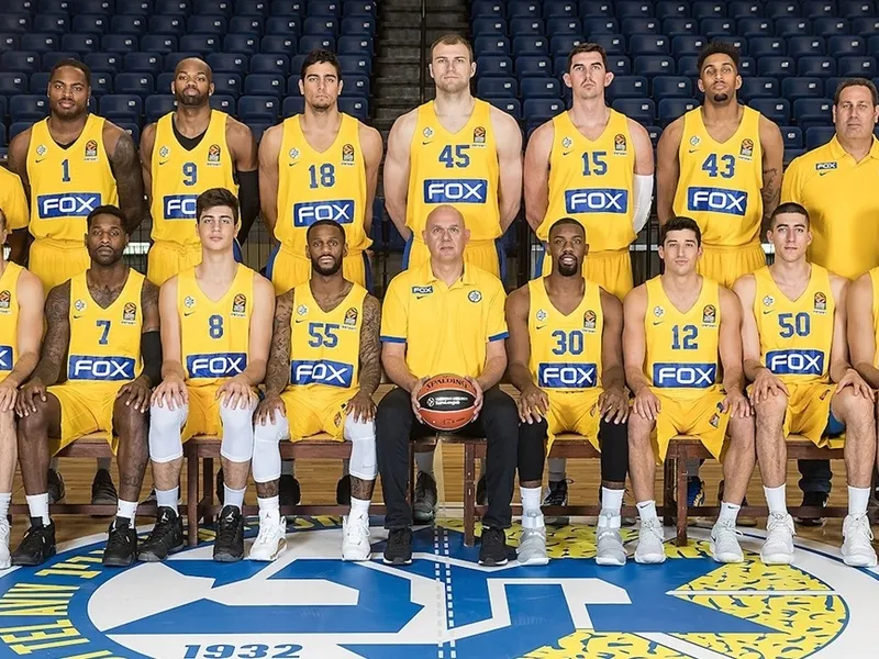 Maccabi Tel Aviv anuncia que tendrá dos plantillas la temporada que viene