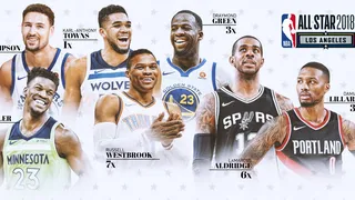 Elegidos los suplentes para el All Star Game