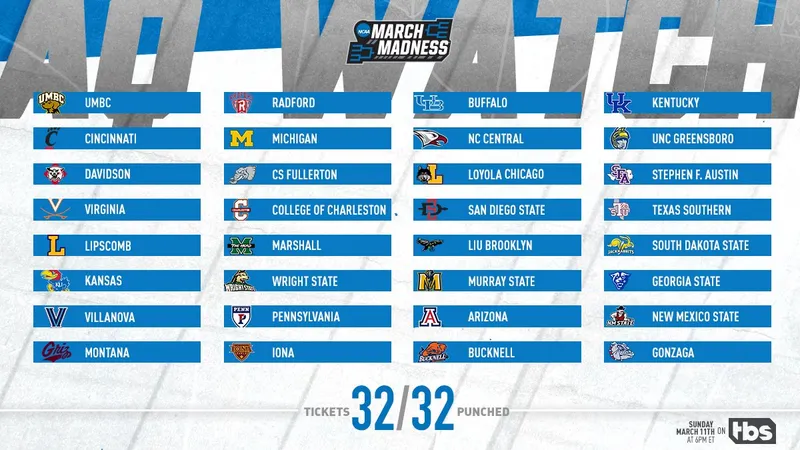 Llega la hora del March Madness: campeones de conferencia