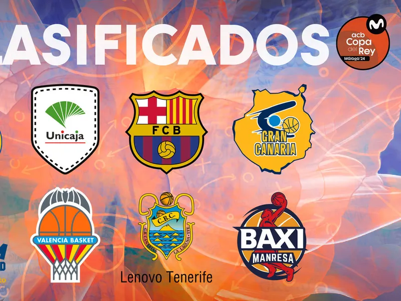 Así ha sido la clasificación para la Copa ACB 2024: Los equipos participantes en Málaga