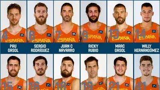 Scariolo anuncia los 12 jugadores de España para el Eurobasket