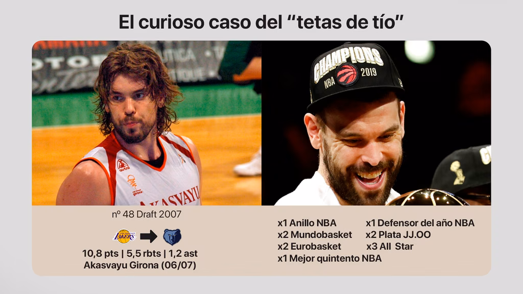Infografía 9