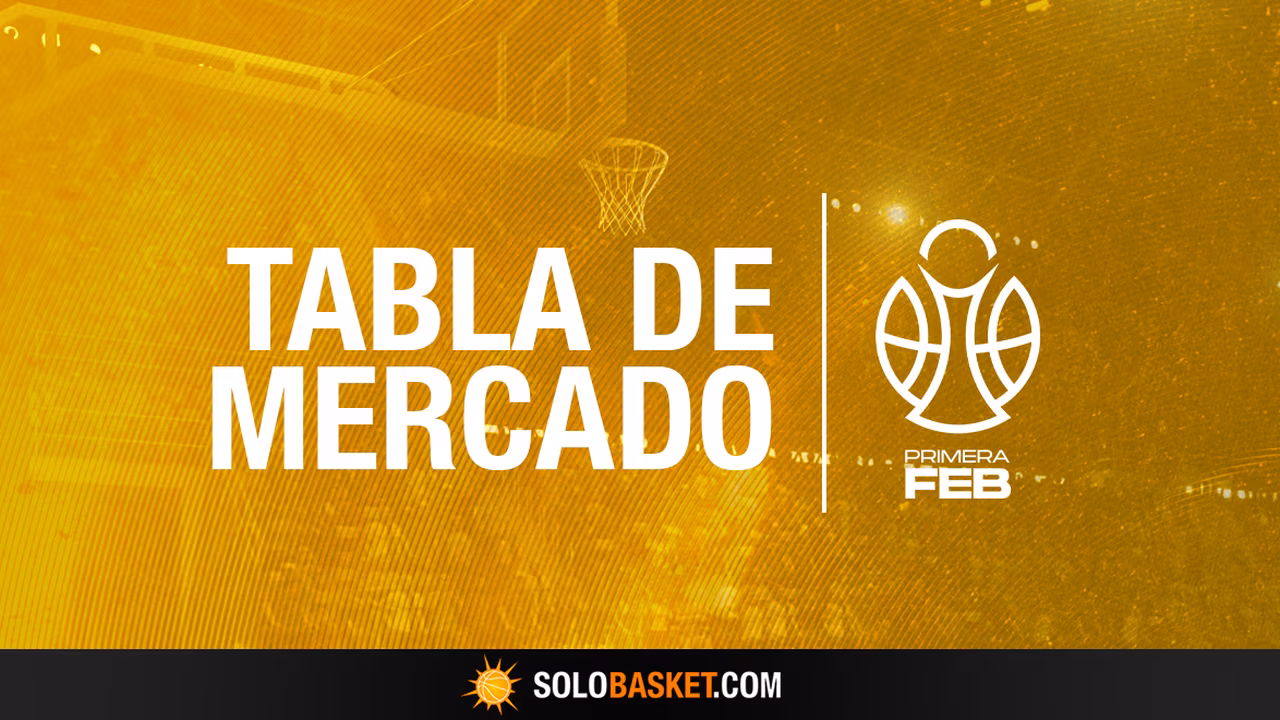 Tabla de Mercado Primera FEB 2025-26: Fichajes y bajas