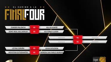 Playoffs LEBOro: Comienza la lucha por una plaza ACB