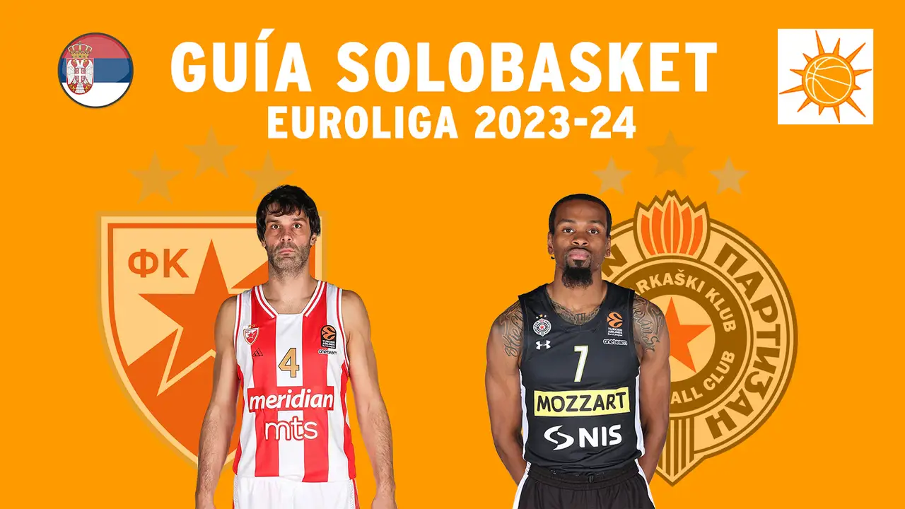 Guía Euroleague 2023-24: Estrella Roja y Partizan