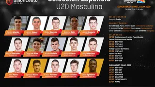 Alocén protagoniza la lista de la U20M para el Europeo de Israel