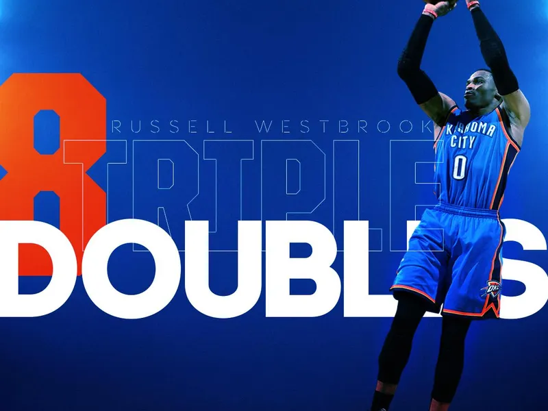 Westbrook domina el Madison, Minnesota se hunde, los Warriors otra vez de récord