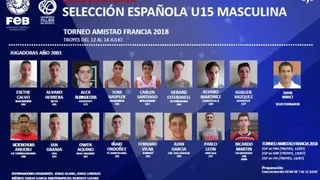 La U15 ya tiene el roster para el Torneo de la Amistad