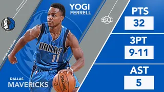 Yogi Ferrell hace historia como temporero y renueva; Calderón, en la órbita de Cavaliers