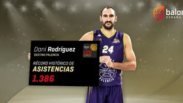 LEBOro J10: Adios al 2020, un año para olvidar… menos para Burgos y Castelló