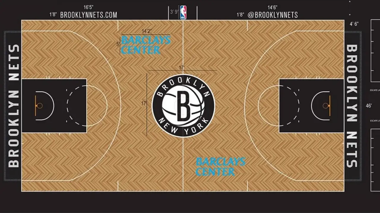 El Barclays Center de Brooklyn, a la cabeza de los mejores parqués de la NBA