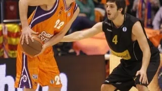 Eurocup (J6): Valencia Basket, en cuadro, pasa como 2º de grupo. Vence Banvit y GC 2014 queda fuera de la competición. Gran encuentro del temporero Zarko Rakocevic. Así quedan los grupos en el Last16