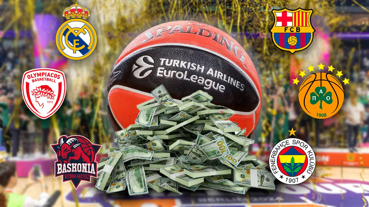 ¡Un antes y después en la Euroliga! Nuevo ‘límite salarial’ con castigos y recompensas