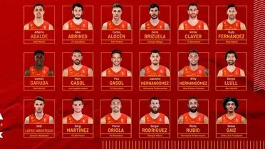 Scariolo sorprende con 18 seleccionados ¿cuáles serían tus 6 descartes?