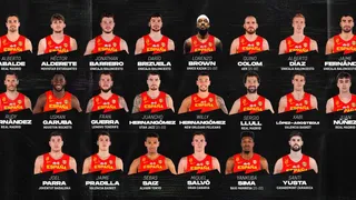 Pre-lista de convocados para preparar el Eurobasket 2022