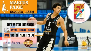 Scouting SB: Marcus Paige, un púpilo de Jordan para la ‘caldeira’ de Sar