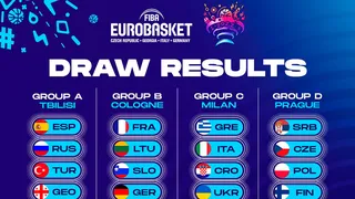 Eurobasket 2022: los mejores partidos de esta semana