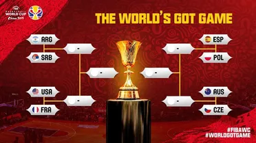 Copa del Mundo China 2019 (cuartos): Menú del día. España juega a las 15:00